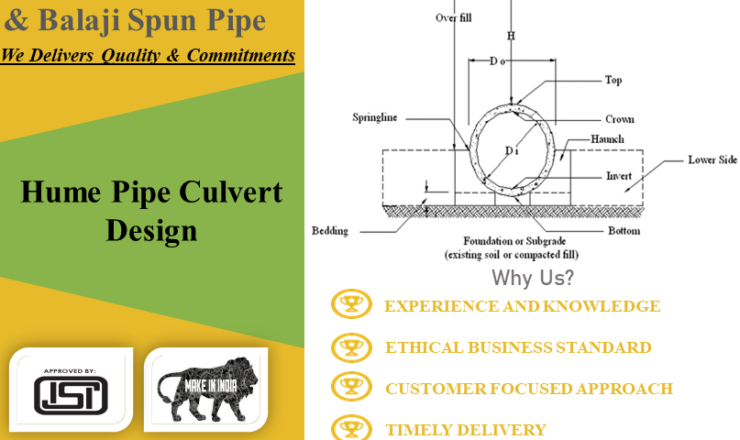 Hume-Pipe-Culvert-Design
