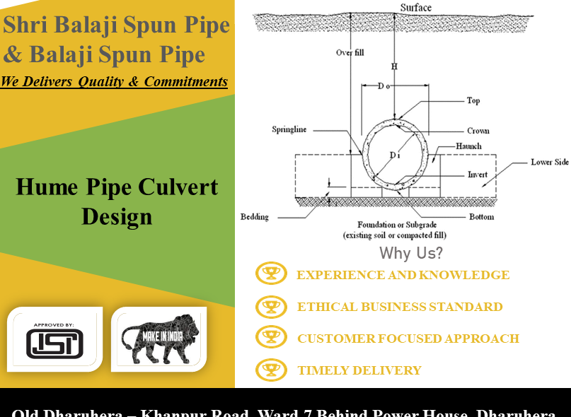 Hume-Pipe-Culvert-Design