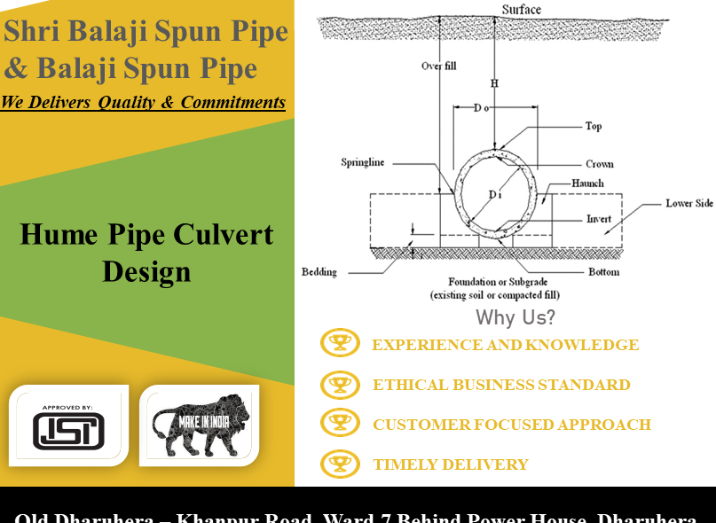 Hume Pipe Culvert Design Shri Balaji Spun Pipes