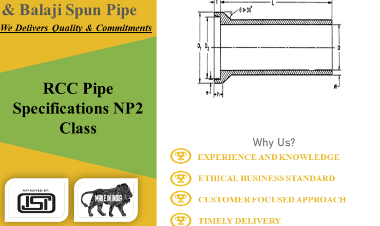 RCC-Pipe-Specifications-NP2-Class