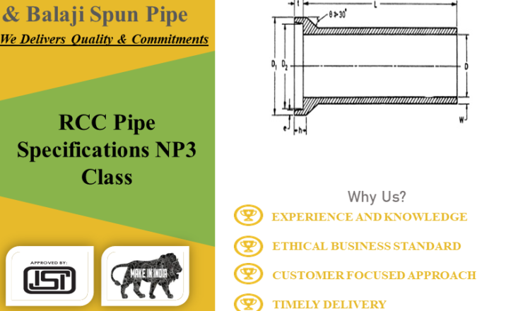 RCC-Pipe-Specifications-NP3-Class